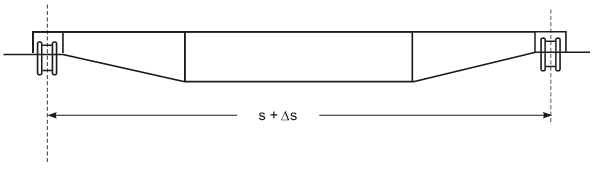 Thông tư 26/2010/TT-BGTVT của Bộ Giao thông Vận tải ban hành Quy chuẩn kỹ thuật Quốc gia về chế tạo và kiểm tra phương tiện, thiết bị xếp dỡ