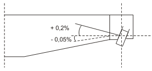 Thông tư 26/2010/TT-BGTVT của Bộ Giao thông Vận tải ban hành Quy chuẩn kỹ thuật Quốc gia về chế tạo và kiểm tra phương tiện, thiết bị xếp dỡ