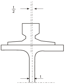 Thông tư 26/2010/TT-BGTVT của Bộ Giao thông Vận tải ban hành Quy chuẩn kỹ thuật Quốc gia về chế tạo và kiểm tra phương tiện, thiết bị xếp dỡ