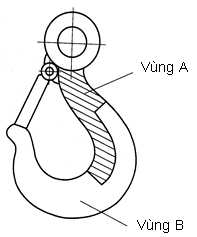 Thông tư 26/2010/TT-BGTVT của Bộ Giao thông Vận tải ban hành Quy chuẩn kỹ thuật Quốc gia về chế tạo và kiểm tra phương tiện, thiết bị xếp dỡ