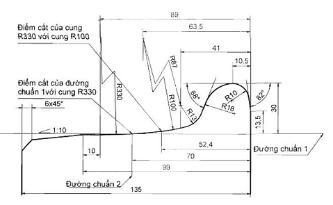 Thông tư 67/2011/TT-BGTVT của Bộ Giao thông Vận tải về việc ban hành 03 Quy chuẩn kỹ thuật quốc gia về phương tiện giao thông đường sắt