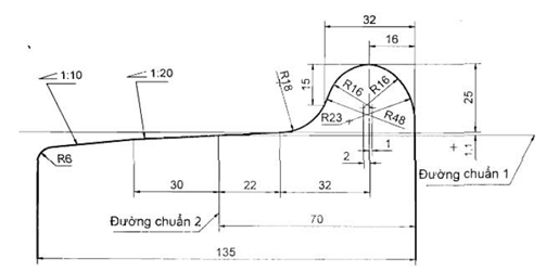 Thông tư 67/2011/TT-BGTVT của Bộ Giao thông Vận tải về việc ban hành 03 Quy chuẩn kỹ thuật quốc gia về phương tiện giao thông đường sắt