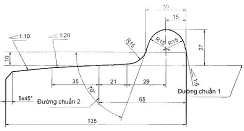 Thông tư 67/2011/TT-BGTVT của Bộ Giao thông Vận tải về việc ban hành 03 Quy chuẩn kỹ thuật quốc gia về phương tiện giao thông đường sắt