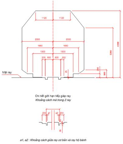 Thông tư 66/2011/TT-BGTVT của Bộ Giao thông Vận tải về việc ban hành 03 Quy chuẩn kỹ thuật quốc gia về đường sắt