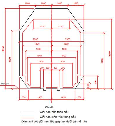Thông tư 66/2011/TT-BGTVT của Bộ Giao thông Vận tải về việc ban hành 03 Quy chuẩn kỹ thuật quốc gia về đường sắt