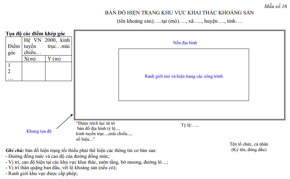 Thông tư 16/2012/TT-BTNMT của Bộ Tài nguyên và Môi trường quy định về đề án thăm dò khoáng sản, đóng cửa mỏ khoáng sản và mẫu báo cáo kết quả hoạt động khoáng sản, mẫu văn bản trong hồ sơ cấp phép hoạt động khoáng sản, hồ sơ phê duyệt trữ lượng khoáng sản, hồ sơ đóng cửa mỏ khoáng sản