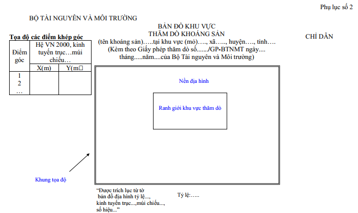 Thông tư 16/2012/TT-BTNMT của Bộ Tài nguyên và Môi trường quy định về đề án thăm dò khoáng sản, đóng cửa mỏ khoáng sản và mẫu báo cáo kết quả hoạt động khoáng sản, mẫu văn bản trong hồ sơ cấp phép hoạt động khoáng sản, hồ sơ phê duyệt trữ lượng khoáng sản, hồ sơ đóng cửa mỏ khoáng sản