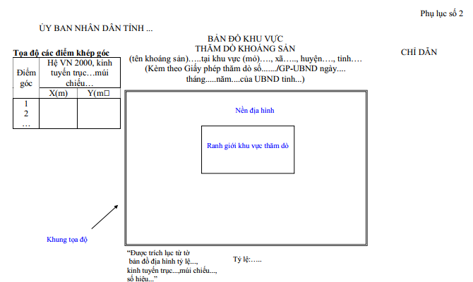 Thông tư 16/2012/TT-BTNMT của Bộ Tài nguyên và Môi trường quy định về đề án thăm dò khoáng sản, đóng cửa mỏ khoáng sản và mẫu báo cáo kết quả hoạt động khoáng sản, mẫu văn bản trong hồ sơ cấp phép hoạt động khoáng sản, hồ sơ phê duyệt trữ lượng khoáng sản, hồ sơ đóng cửa mỏ khoáng sản