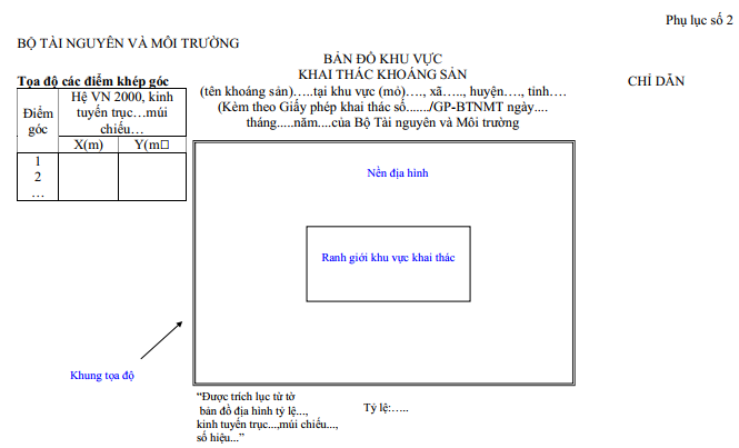 Thông tư 16/2012/TT-BTNMT của Bộ Tài nguyên và Môi trường quy định về đề án thăm dò khoáng sản, đóng cửa mỏ khoáng sản và mẫu báo cáo kết quả hoạt động khoáng sản, mẫu văn bản trong hồ sơ cấp phép hoạt động khoáng sản, hồ sơ phê duyệt trữ lượng khoáng sản, hồ sơ đóng cửa mỏ khoáng sản