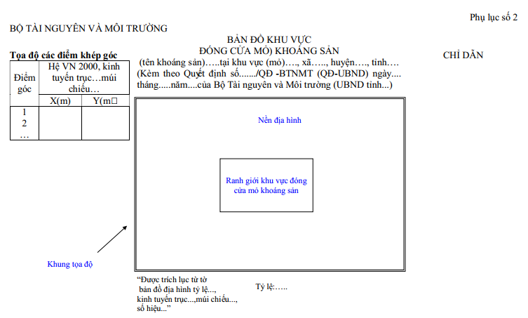 Thông tư 16/2012/TT-BTNMT của Bộ Tài nguyên và Môi trường quy định về đề án thăm dò khoáng sản, đóng cửa mỏ khoáng sản và mẫu báo cáo kết quả hoạt động khoáng sản, mẫu văn bản trong hồ sơ cấp phép hoạt động khoáng sản, hồ sơ phê duyệt trữ lượng khoáng sản, hồ sơ đóng cửa mỏ khoáng sản