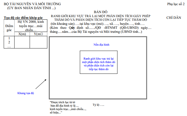 Thông tư 16/2012/TT-BTNMT của Bộ Tài nguyên và Môi trường quy định về đề án thăm dò khoáng sản, đóng cửa mỏ khoáng sản và mẫu báo cáo kết quả hoạt động khoáng sản, mẫu văn bản trong hồ sơ cấp phép hoạt động khoáng sản, hồ sơ phê duyệt trữ lượng khoáng sản, hồ sơ đóng cửa mỏ khoáng sản