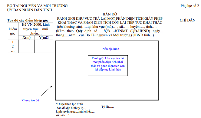 Thông tư 16/2012/TT-BTNMT của Bộ Tài nguyên và Môi trường quy định về đề án thăm dò khoáng sản, đóng cửa mỏ khoáng sản và mẫu báo cáo kết quả hoạt động khoáng sản, mẫu văn bản trong hồ sơ cấp phép hoạt động khoáng sản, hồ sơ phê duyệt trữ lượng khoáng sản, hồ sơ đóng cửa mỏ khoáng sản