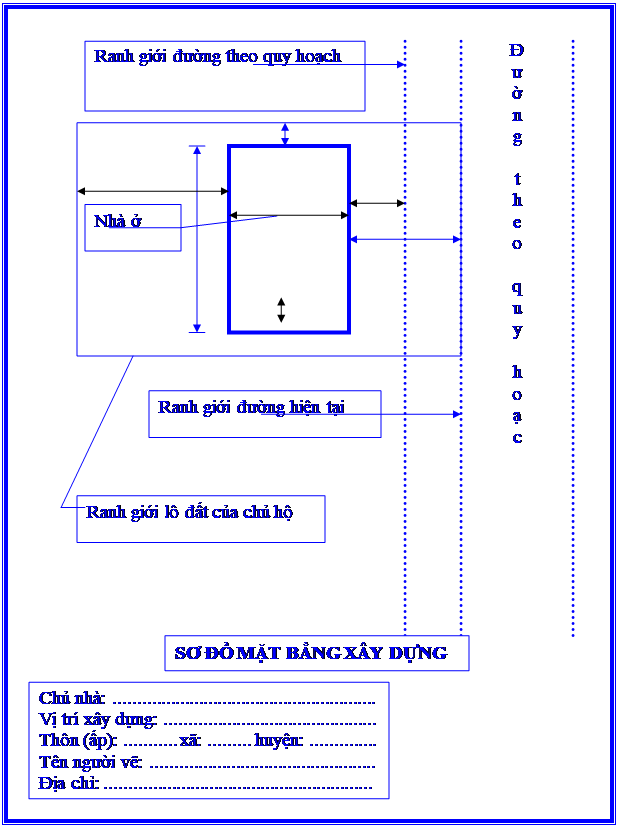 Thông tư 02/2007/TT-BXD của Bộ Xây dựng về việc hướng dẫn một số nội dung về: lập, thẩm định, phê duyệt dự án đầu tư xây dựng công trình, giấy phép xây dựng và tổ chức quản lý dự án đầu tư xây dựng công trình quy định tại Nghị định số 16/2005/NĐ-CP ngày 07/02/2005 và Nghị định số 112/2006/NĐ-CP ngày 29/9/2006 của Chính phủ
