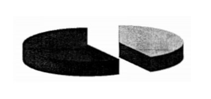 Thông tư 07/2014/TT-BTP của Bộ Tư pháp hướng dẫn việc đánh giá tác động của thủ tục hành chính và rà soát, đánh giá thủ tục hành chính