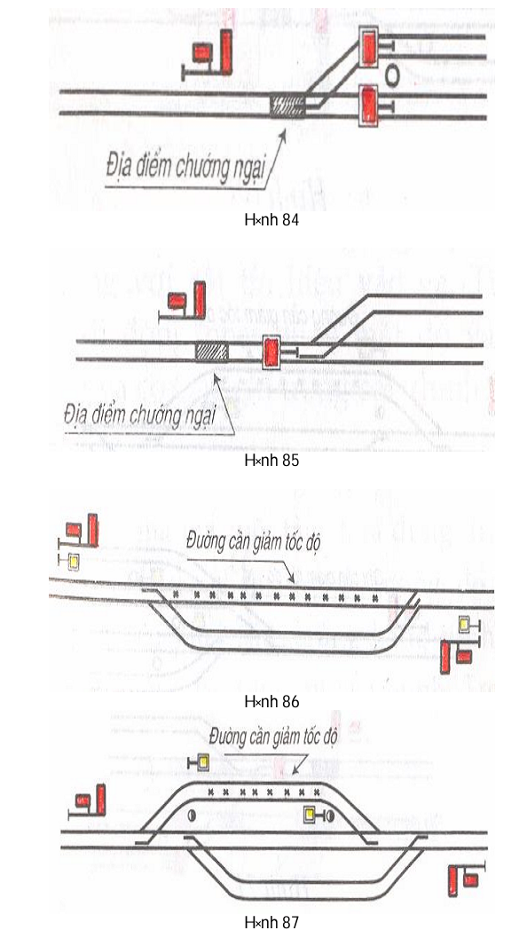 Thông tư 66/2011/TT-BGTVT của Bộ Giao thông Vận tải về việc ban hành 03 Quy chuẩn kỹ thuật quốc gia về đường sắt