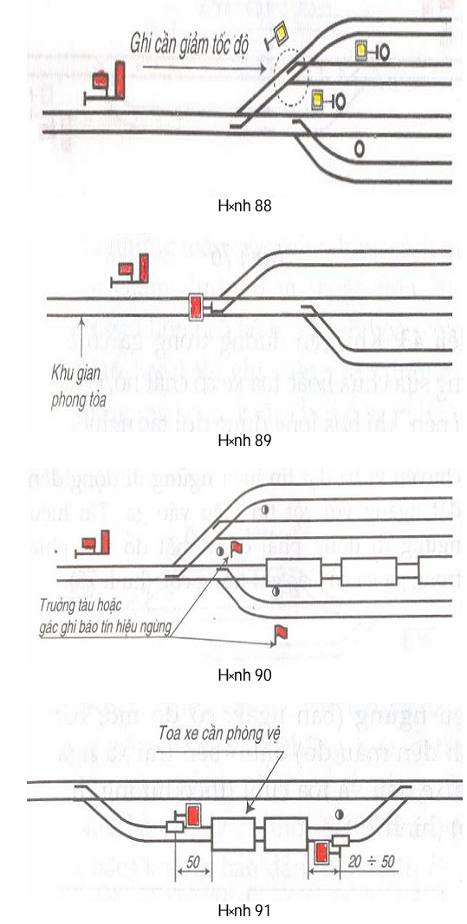 Thông tư 66/2011/TT-BGTVT của Bộ Giao thông Vận tải về việc ban hành 03 Quy chuẩn kỹ thuật quốc gia về đường sắt