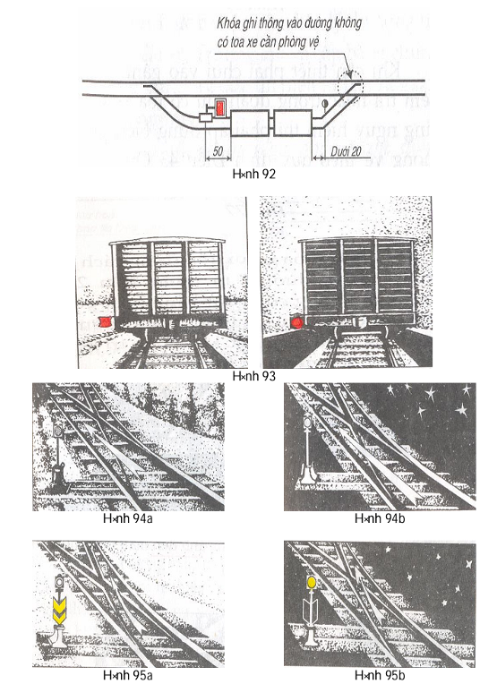 Thông tư 66/2011/TT-BGTVT của Bộ Giao thông Vận tải về việc ban hành 03 Quy chuẩn kỹ thuật quốc gia về đường sắt