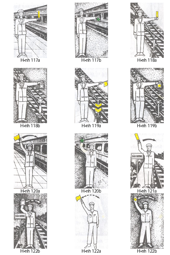 Thông tư 66/2011/TT-BGTVT của Bộ Giao thông Vận tải về việc ban hành 03 Quy chuẩn kỹ thuật quốc gia về đường sắt