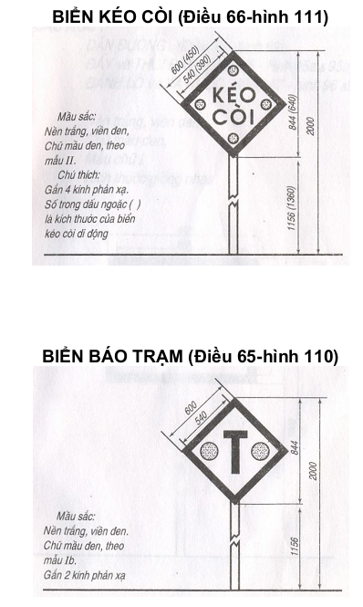 Thông tư 66/2011/TT-BGTVT của Bộ Giao thông Vận tải về việc ban hành 03 Quy chuẩn kỹ thuật quốc gia về đường sắt
