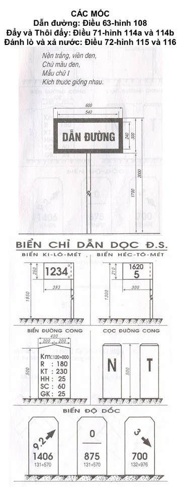 Thông tư 66/2011/TT-BGTVT của Bộ Giao thông Vận tải về việc ban hành 03 Quy chuẩn kỹ thuật quốc gia về đường sắt