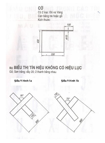 Thông tư 66/2011/TT-BGTVT của Bộ Giao thông Vận tải về việc ban hành 03 Quy chuẩn kỹ thuật quốc gia về đường sắt