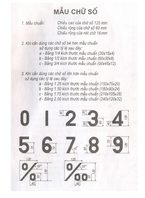 Thông tư 66/2011/TT-BGTVT của Bộ Giao thông Vận tải về việc ban hành 03 Quy chuẩn kỹ thuật quốc gia về đường sắt