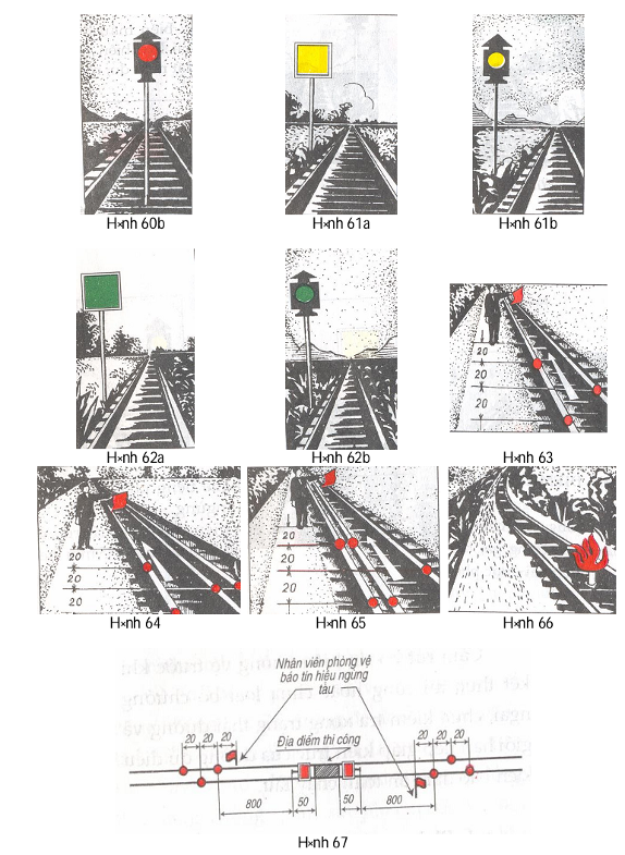 Thông tư 66/2011/TT-BGTVT của Bộ Giao thông Vận tải về việc ban hành 03 Quy chuẩn kỹ thuật quốc gia về đường sắt