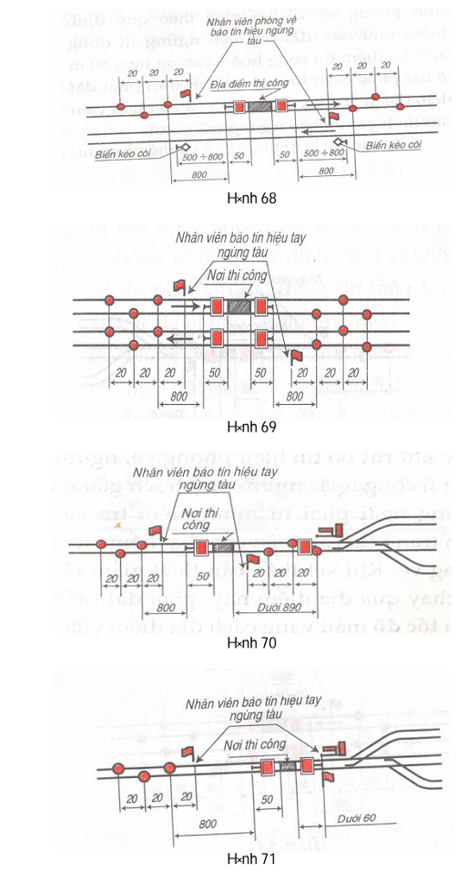 Thông tư 66/2011/TT-BGTVT của Bộ Giao thông Vận tải về việc ban hành 03 Quy chuẩn kỹ thuật quốc gia về đường sắt