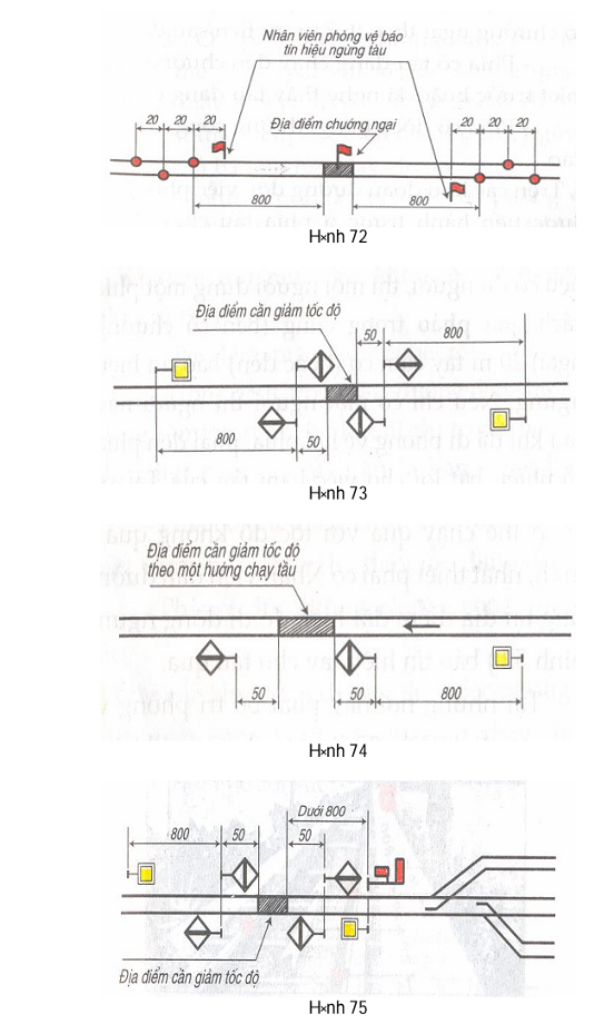Thông tư 66/2011/TT-BGTVT của Bộ Giao thông Vận tải về việc ban hành 03 Quy chuẩn kỹ thuật quốc gia về đường sắt