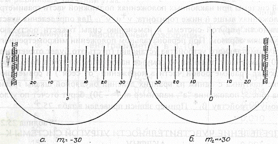 Thông tư 08/2012/TT-BTNMT của Bộ Tài nguyên và Môi trường quy định về đo trọng lực chi tiết
