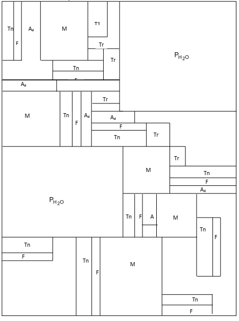 Quyết định 35/2004/QĐ-BTC của Bộ Tài chính về việc ban hành các tiêu chuẩn về bảo quản hàng hoá Dự trữ Quốc gia