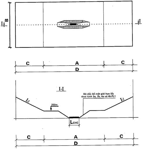 Nghị định 32/2016/NĐ-CP của Chính phủ quy định về quản lý độ cao chướng ngại vật hàng không và các trận địa quản lý, bảo vệ vùng trời tại Việt Nam