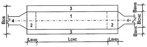 Nghị định 32/2016/NĐ-CP của Chính phủ quy định về quản lý độ cao chướng ngại vật hàng không và các trận địa quản lý, bảo vệ vùng trời tại Việt Nam
