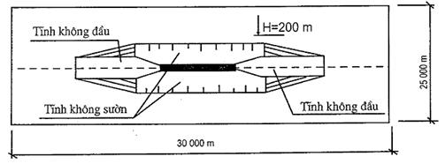 Nghị định 32/2016/NĐ-CP của Chính phủ quy định về quản lý độ cao chướng ngại vật hàng không và các trận địa quản lý, bảo vệ vùng trời tại Việt Nam