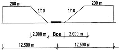 Nghị định 32/2016/NĐ-CP của Chính phủ quy định về quản lý độ cao chướng ngại vật hàng không và các trận địa quản lý, bảo vệ vùng trời tại Việt Nam