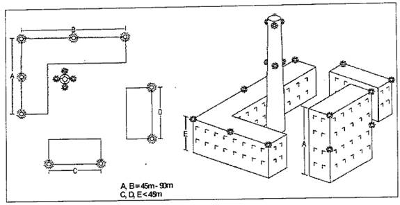 Nghị định 32/2016/NĐ-CP của Chính phủ quy định về quản lý độ cao chướng ngại vật hàng không và các trận địa quản lý, bảo vệ vùng trời tại Việt Nam