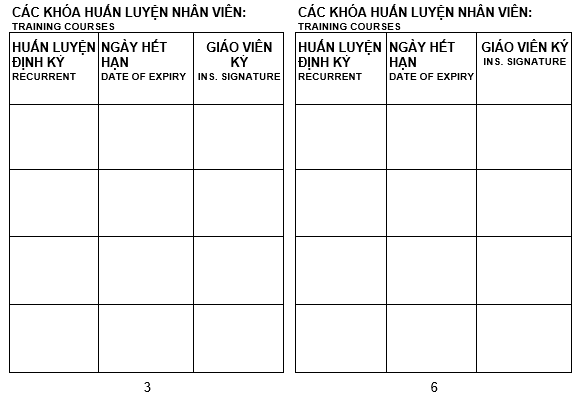 Thông tư 25/2009/TT-BGTVT của Bộ Giao thông Vận tải quy định về đào tạo, bồi dưỡng nghiệp vụ, huấn luyện an ninh hàng không