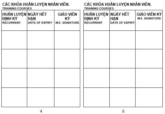 Thông tư 25/2009/TT-BGTVT của Bộ Giao thông Vận tải quy định về đào tạo, bồi dưỡng nghiệp vụ, huấn luyện an ninh hàng không