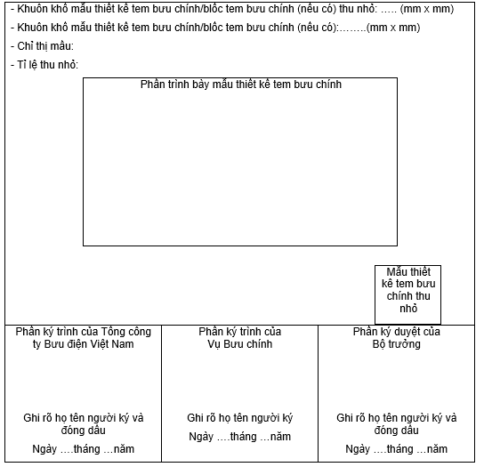 Thông tư 23/2012/TT-BTTTT của Bộ Thông tin và Truyền thông về việc quy định chi tiết thi hành hướng dẫn một số nội dung về tem bưu chính
