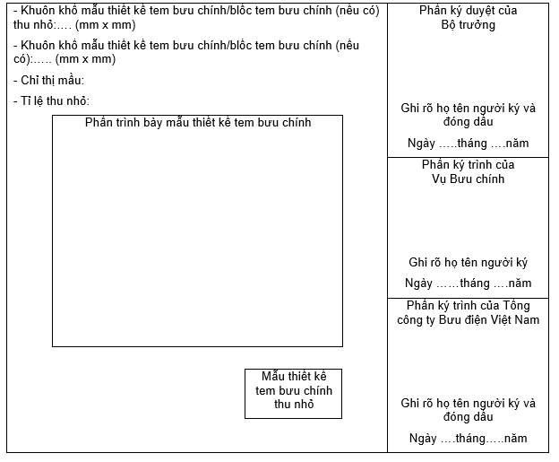 Thông tư 23/2012/TT-BTTTT của Bộ Thông tin và Truyền thông về việc quy định chi tiết thi hành hướng dẫn một số nội dung về tem bưu chính