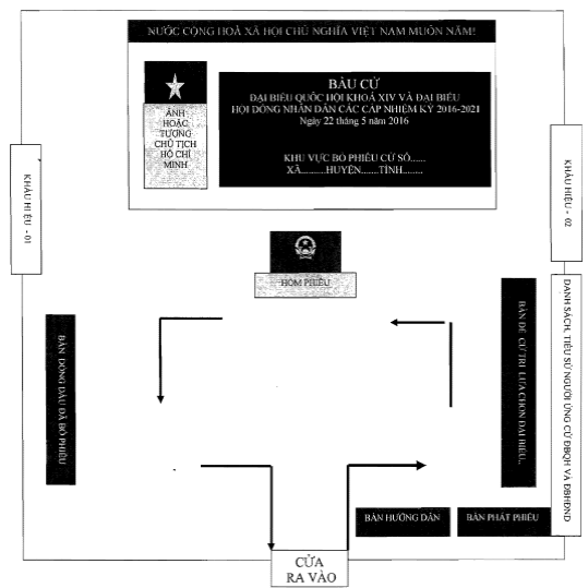 Thông tư 02/2016/TT-BNV của Bộ Nội vụ về việc hướng dẫn nghiệp vụ công tác tổ chức bầu cử đại biểu Quốc hội khóa XIV và đại biểu Hội đồng nhân dân các cấp nhiệm kỳ 2016-2021