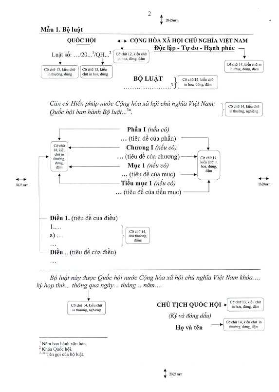 Nghị quyết 351/2017/UBTVQH14 của Ủy ban Thường vụ Quốc hội về việc quy định thể thức và kỹ thuật trình bày văn bản quy phạm pháp luật của Quốc hội, Ủy ban Thường vụ Quốc hội, Chủ tịch nước