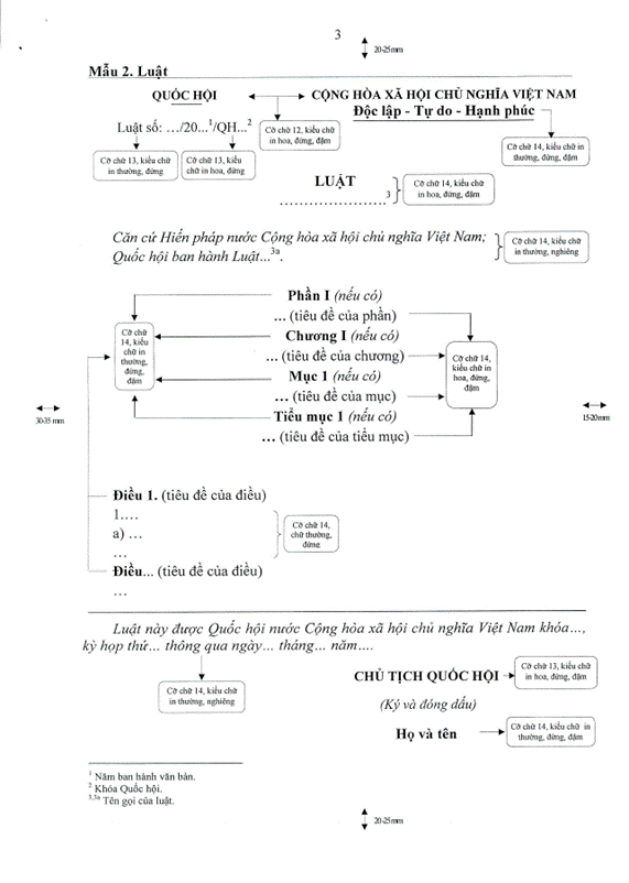 Nghị quyết 351/2017/UBTVQH14 của Ủy ban Thường vụ Quốc hội về việc quy định thể thức và kỹ thuật trình bày văn bản quy phạm pháp luật của Quốc hội, Ủy ban Thường vụ Quốc hội, Chủ tịch nước
