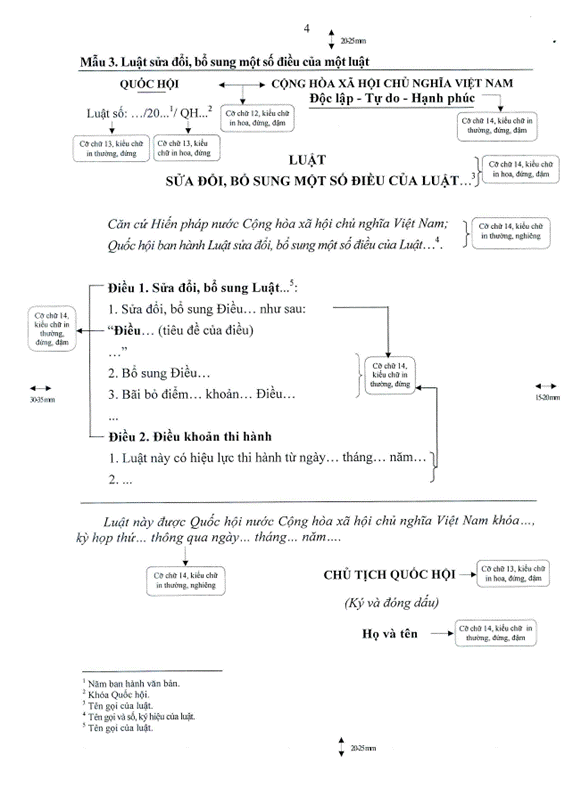 Nghị quyết 351/2017/UBTVQH14 của Ủy ban Thường vụ Quốc hội về việc quy định thể thức và kỹ thuật trình bày văn bản quy phạm pháp luật của Quốc hội, Ủy ban Thường vụ Quốc hội, Chủ tịch nước