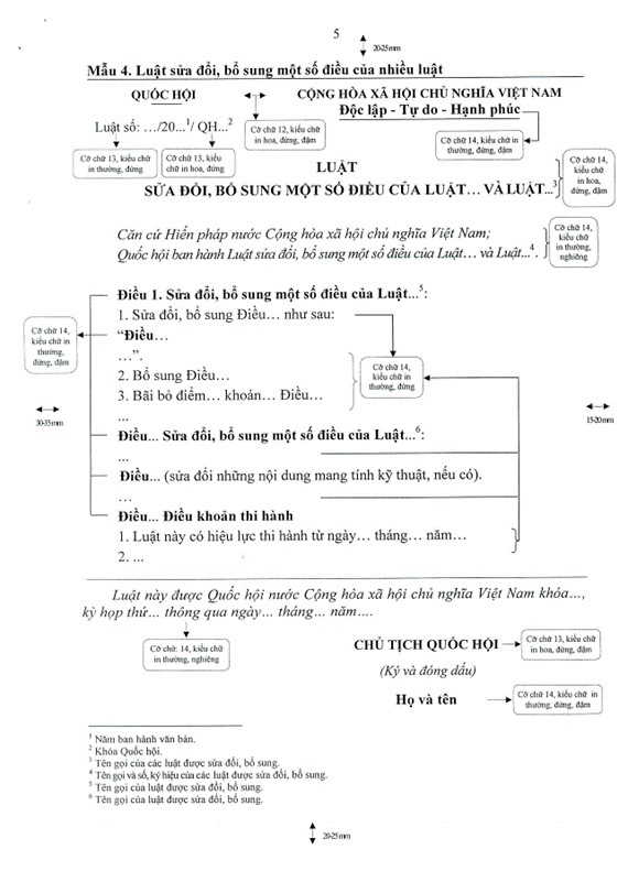 Nghị quyết 351/2017/UBTVQH14 của Ủy ban Thường vụ Quốc hội về việc quy định thể thức và kỹ thuật trình bày văn bản quy phạm pháp luật của Quốc hội, Ủy ban Thường vụ Quốc hội, Chủ tịch nước