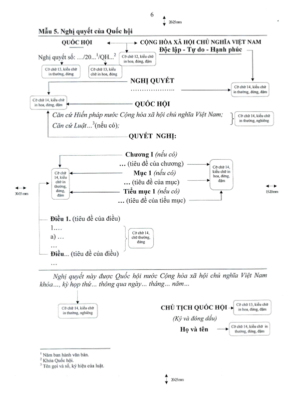 Nghị quyết 351/2017/UBTVQH14 của Ủy ban Thường vụ Quốc hội về việc quy định thể thức và kỹ thuật trình bày văn bản quy phạm pháp luật của Quốc hội, Ủy ban Thường vụ Quốc hội, Chủ tịch nước