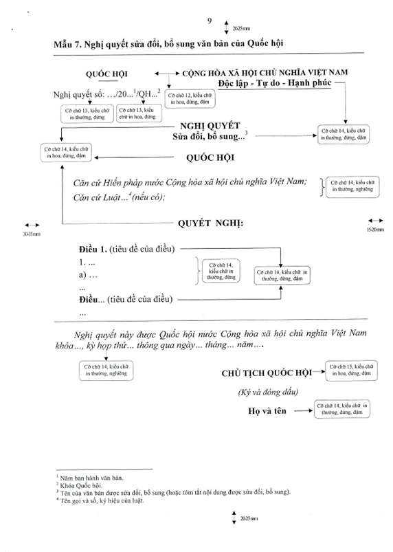 Nghị quyết 351/2017/UBTVQH14 của Ủy ban Thường vụ Quốc hội về việc quy định thể thức và kỹ thuật trình bày văn bản quy phạm pháp luật của Quốc hội, Ủy ban Thường vụ Quốc hội, Chủ tịch nước