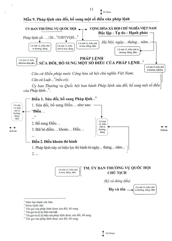 Nghị quyết 351/2017/UBTVQH14 của Ủy ban Thường vụ Quốc hội về việc quy định thể thức và kỹ thuật trình bày văn bản quy phạm pháp luật của Quốc hội, Ủy ban Thường vụ Quốc hội, Chủ tịch nước