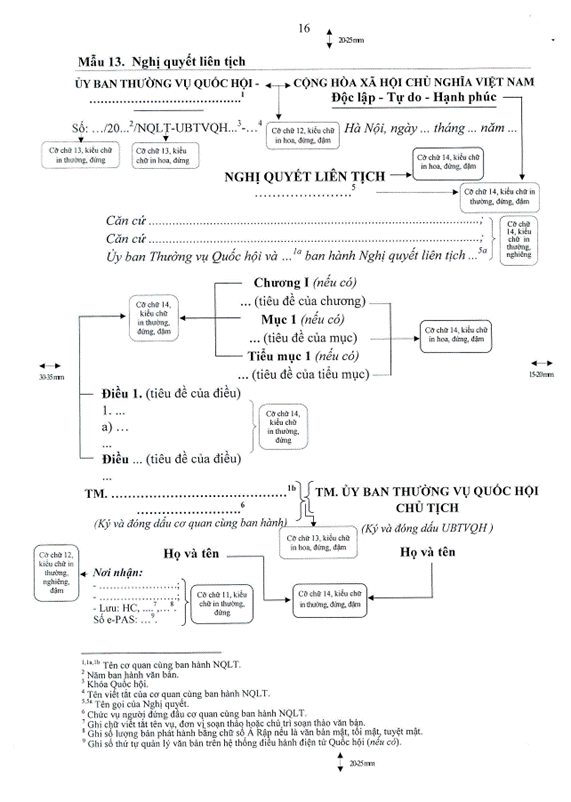 Nghị quyết 351/2017/UBTVQH14 của Ủy ban Thường vụ Quốc hội về việc quy định thể thức và kỹ thuật trình bày văn bản quy phạm pháp luật của Quốc hội, Ủy ban Thường vụ Quốc hội, Chủ tịch nước
