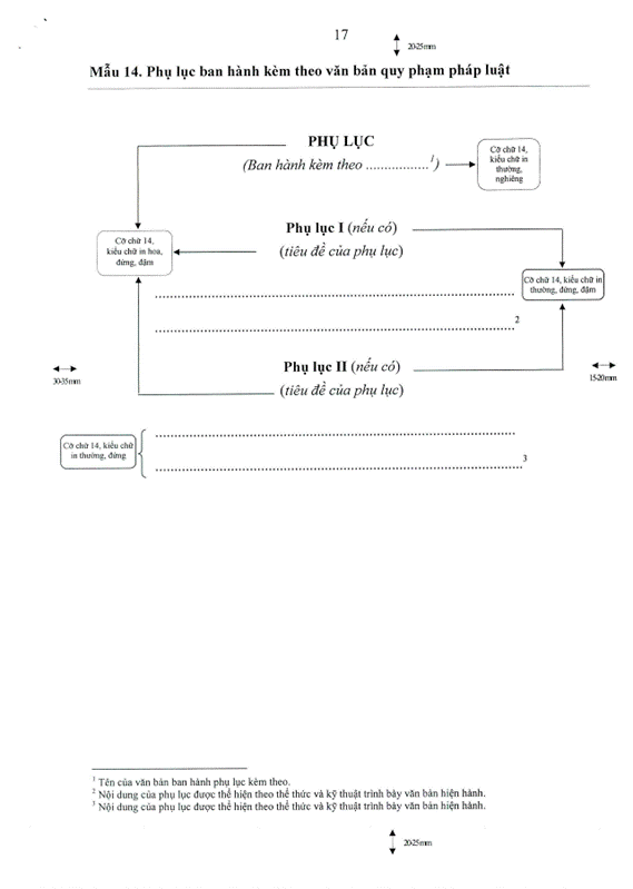 Nghị quyết 351/2017/UBTVQH14 của Ủy ban Thường vụ Quốc hội về việc quy định thể thức và kỹ thuật trình bày văn bản quy phạm pháp luật của Quốc hội, Ủy ban Thường vụ Quốc hội, Chủ tịch nước